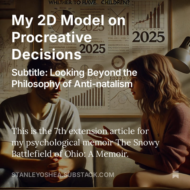 My 2D Model on Procreative Decisions